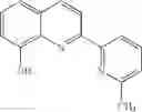 Fig. 129 - 8-hydroxy quinoline derivatives