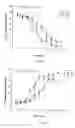 Fig. 15 - 8-hydroxy quinoline derivatives