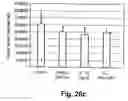Fig. 26 - 8-hydroxy quinoline derivatives