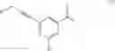 Fig. 07 - Methylene Derivatives