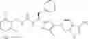 Fig. 131 - Arylpropionamide, arylacrylamide, ayrlpropynamide, or arylmethylurea analogs as factor XIa inhibitors