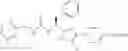 Fig. 197 - Arylpropionamide, arylacrylamide, ayrlpropynamide, or arylmethylurea analogs as factor XIa inhibitors