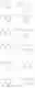 Fig. 403 - Arylpropionamide, arylacrylamide, ayrlpropynamide, or arylmethylurea analogs as factor XIa inhibitors