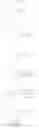 Fig. 99 - Arylpropionamide, arylacrylamide, ayrlpropynamide, or arylmethylurea analogs as factor XIa inhibitors