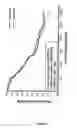Fig. 04 - Bicalutamide for Delivering Increasing Steady State Plasma Levels