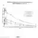 Fig. 06 - Bicalutamide for Delivering Increasing Steady State Plasma Levels