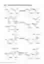 Fig. 02 - Compounds and methods for synthesis and purification of oligonucleotides