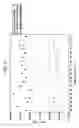 Fig. 10 - Mixed metal oxide catalysts and processes for their preparation and use