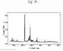Fig. 12 - Mixed metal oxide catalysts and processes for their preparation and use