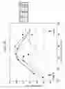 Fig. 13 - Mixed metal oxide catalysts and processes for their preparation and use