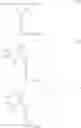 Fig. 06 - Partially fluorinated ionic compounds