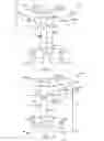 Fig. 03 - Apparatuses and methods for separating butene-1 from a mixed C feed