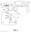 Fig. 02 - Olefinic feedstock treatment processes