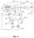 Fig. 04 - Olefinic feedstock treatment processes