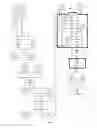 Fig. 04 - Radioactive waste processing