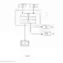 Fig. 05 - Radioactive waste processing
