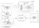 Fig. 01 - Method and apparatus for identifying and reporting a physiological condition of an individual utilizing physiological and contextual parameters