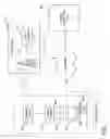 Fig. 02 - Method and apparatus for identifying and reporting a physiological condition of an individual utilizing physiological and contextual parameters