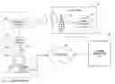 Fig. 01 - Method and apparatus for detecting and predicting caloric intake of an individual utilizing physiological and contextual parameters