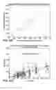 Fig. 43 - Method and apparatus for detecting and predicting caloric intake of an individual utilizing physiological and contextual parameters