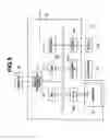 Fig. 06 - Medical Device Data Analysis Device