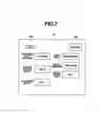 Fig. 08 - Medical Device Data Analysis Device