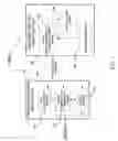 Fig. 02 - Derma diagnostic and automated data analysis system