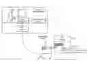 Fig. 01 - Methods relating to microsurgical robot system