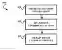 Fig. 01 - Systems and methods for integrating a navigation field replaceable unit into a fluoroscopy system