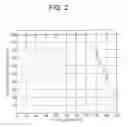 Fig. 03 - Systems and methods for integrating a navigation field replaceable unit into a fluoroscopy system