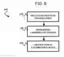 Fig. 07 - Systems and methods for integrating a navigation field replaceable unit into a fluoroscopy system