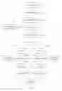 Fig. 10 - REPEAT BIOPSY SYSTEM