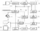 Fig. 01 - Portable Ultrasonic Diagnostic Imaging System with Docking Station