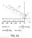 Fig. 06 - Examination of subjects using photon migration with high directionality techniques