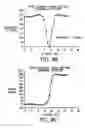 Fig. 19 - Examination of subjects using photon migration with high directionality techniques