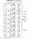 Fig. 32 - Composite structures and methods for ablating tissue to form complex lesion patterns in the treatment of cardiac conditions and the like