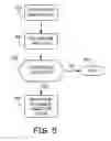 Fig. 06 - METHOD AND APPARATUS FOR IDENTIFYING CARDIAC AND NON-CARDIAC OVERSENSING USING INTRACARDIAC ELECTROGRAMS