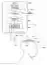 Fig. 01 - METHODS AND APPARATUS FOR EFFECTUATING A LASTING CHANGE IN A NEURAL-FUNCTION OF A PATIENT