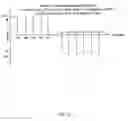 Fig. 09 - Method and apparatus for treating or preventing a medical condition