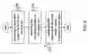 Fig. 06 - Monolithic in situ forming valve system