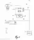 Fig. 05 - INTERFACE EMULATING THE STARTING OF A VEHICLE HAVING AN ELECTRONIC STARTING SYSTEM