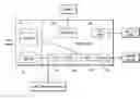 Fig. 01 - Method for improving route and 4D prediction calculations by FMS for ATC tactical instructions