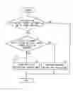 Fig. 01 - Vehicle information recording apparatus, program, and recording medium