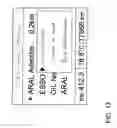 Fig. 14 - Method for representing items of information in a means of transportation and instrument cluster for a motor vehicle