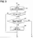 Fig. 04 - Heat dissipation control apparatus for data recording unit