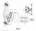 Fig. 02 - Vehicle steering controller