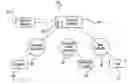 Fig. 01 - Vehicle decklid position sensor and control