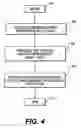 Fig. 05 - Machine control system and method