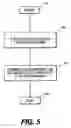 Fig. 06 - Machine control system and method