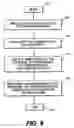 Fig. 09 - Machine control system and method